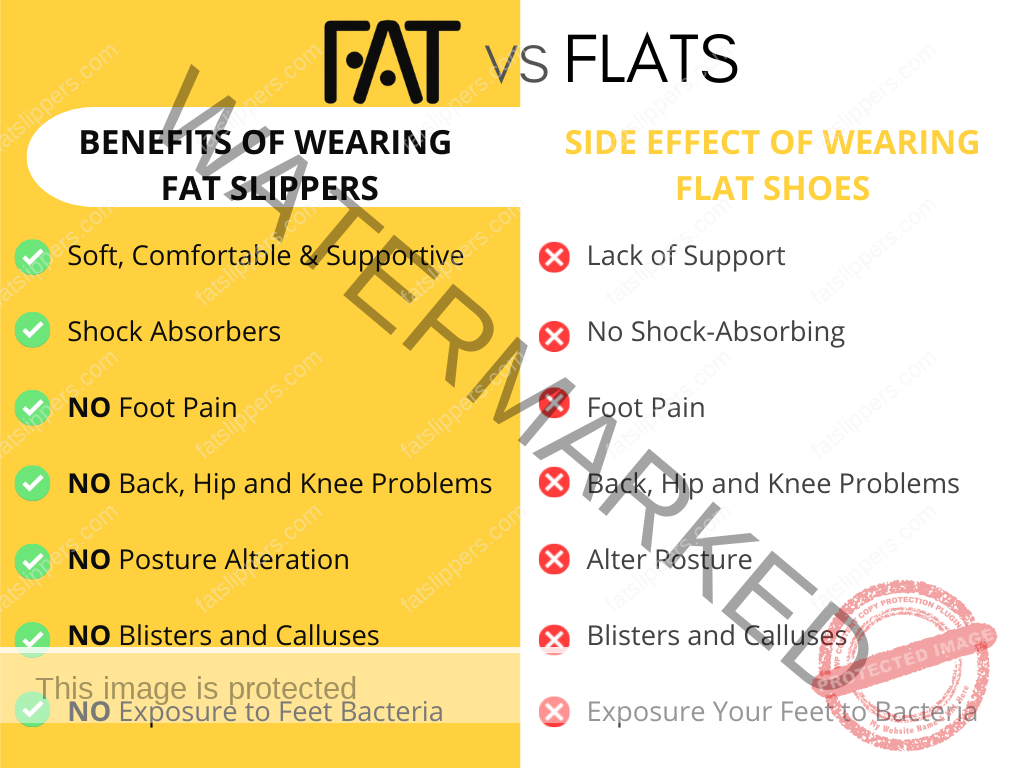 FAT Slippers VS FLAT